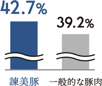 b02_graph